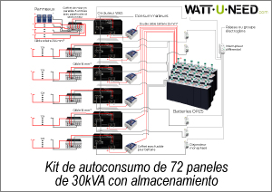 Kit de autoconsumo de 72 paneles de 30kVA con almacenamiento